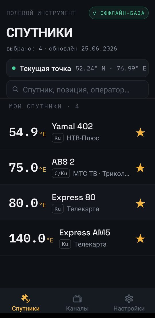 Каталог спутников