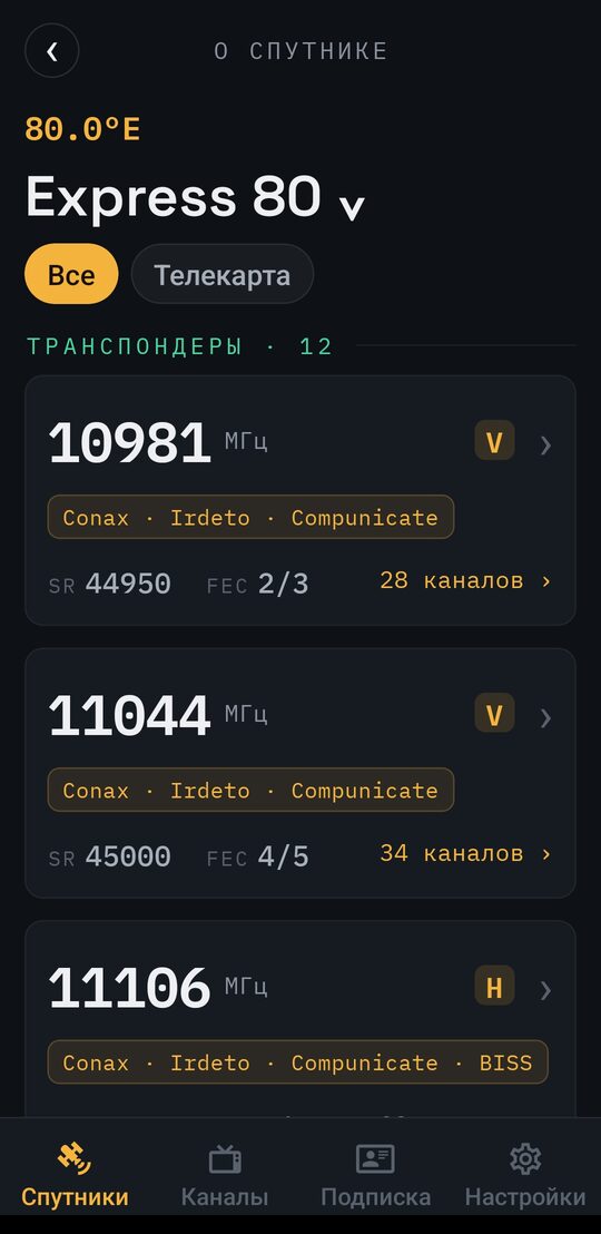 Транспондеры